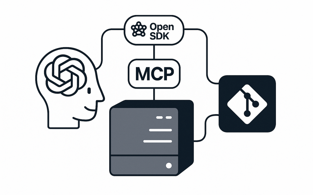 Build Git MCP Server with the OpenAI Agents SDK