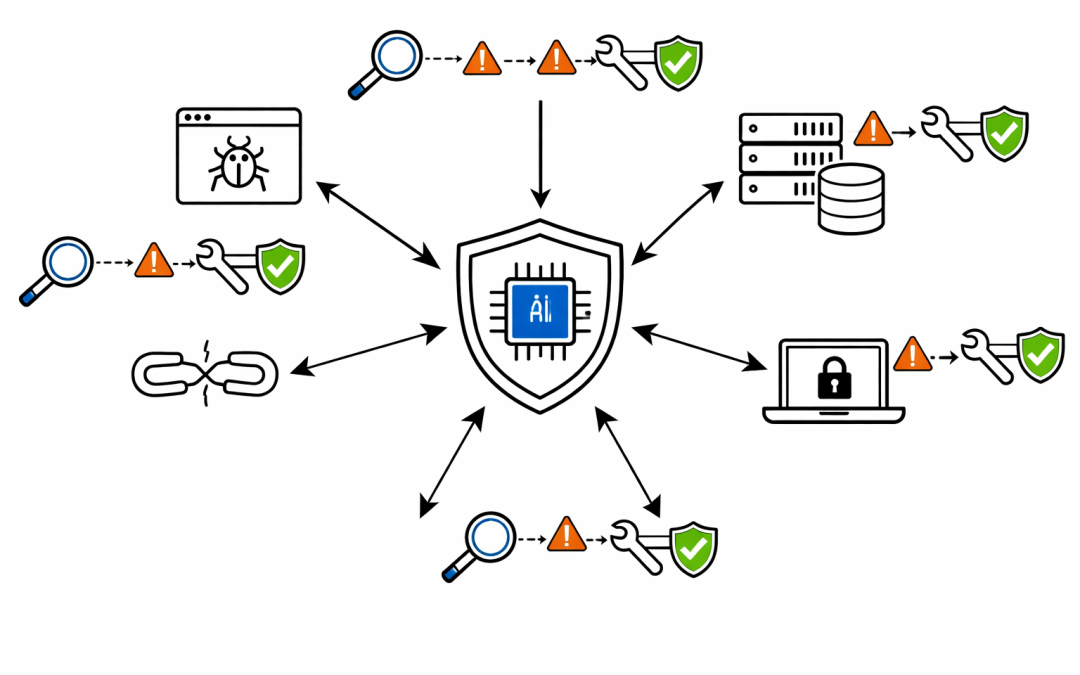 Project Glasswing: What Anthropic’s $100M Cybersecurity Initiative Means for Enterprise Security Teams