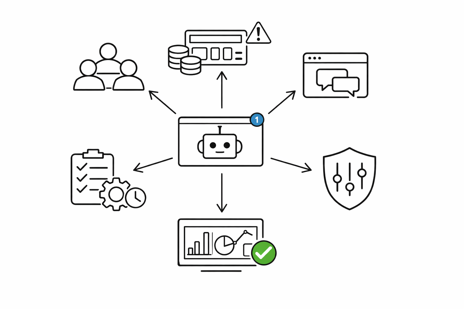GitHub’s Copilot Billing Changes Put AI Spend Governance Back on the Agenda