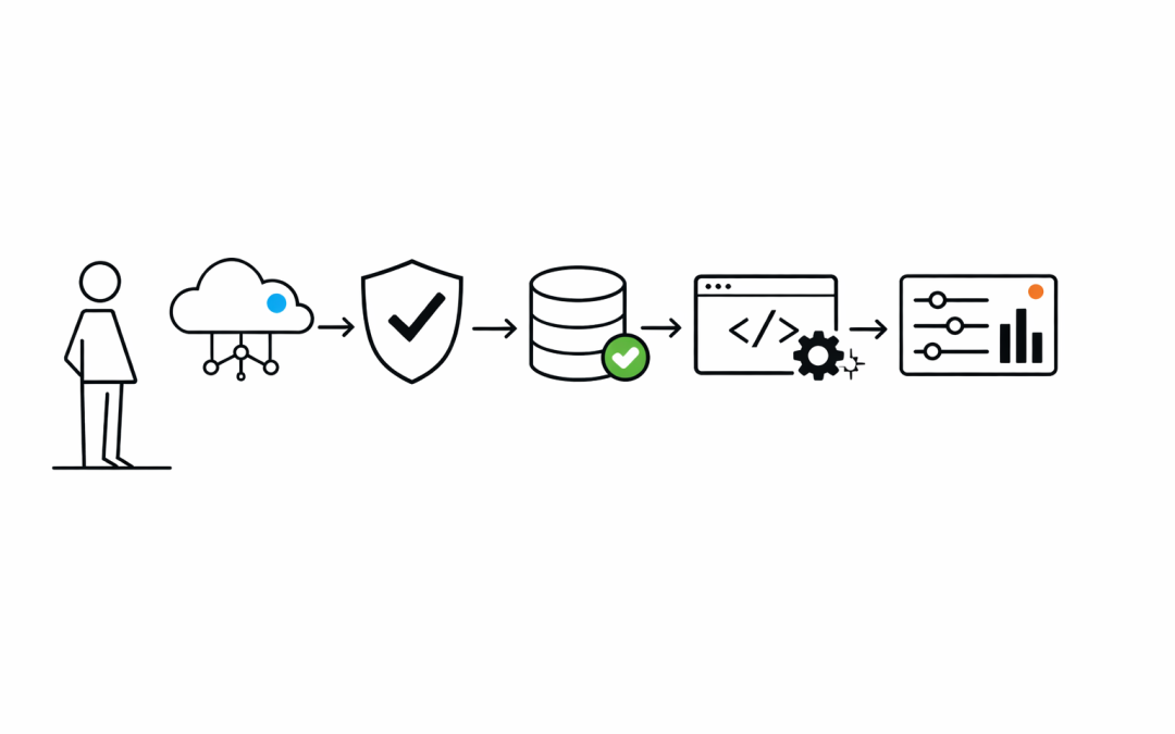 GitHub’s OpenAI Bringing Codex to AWS Rewrites the Multi-Cloud AI Conversation